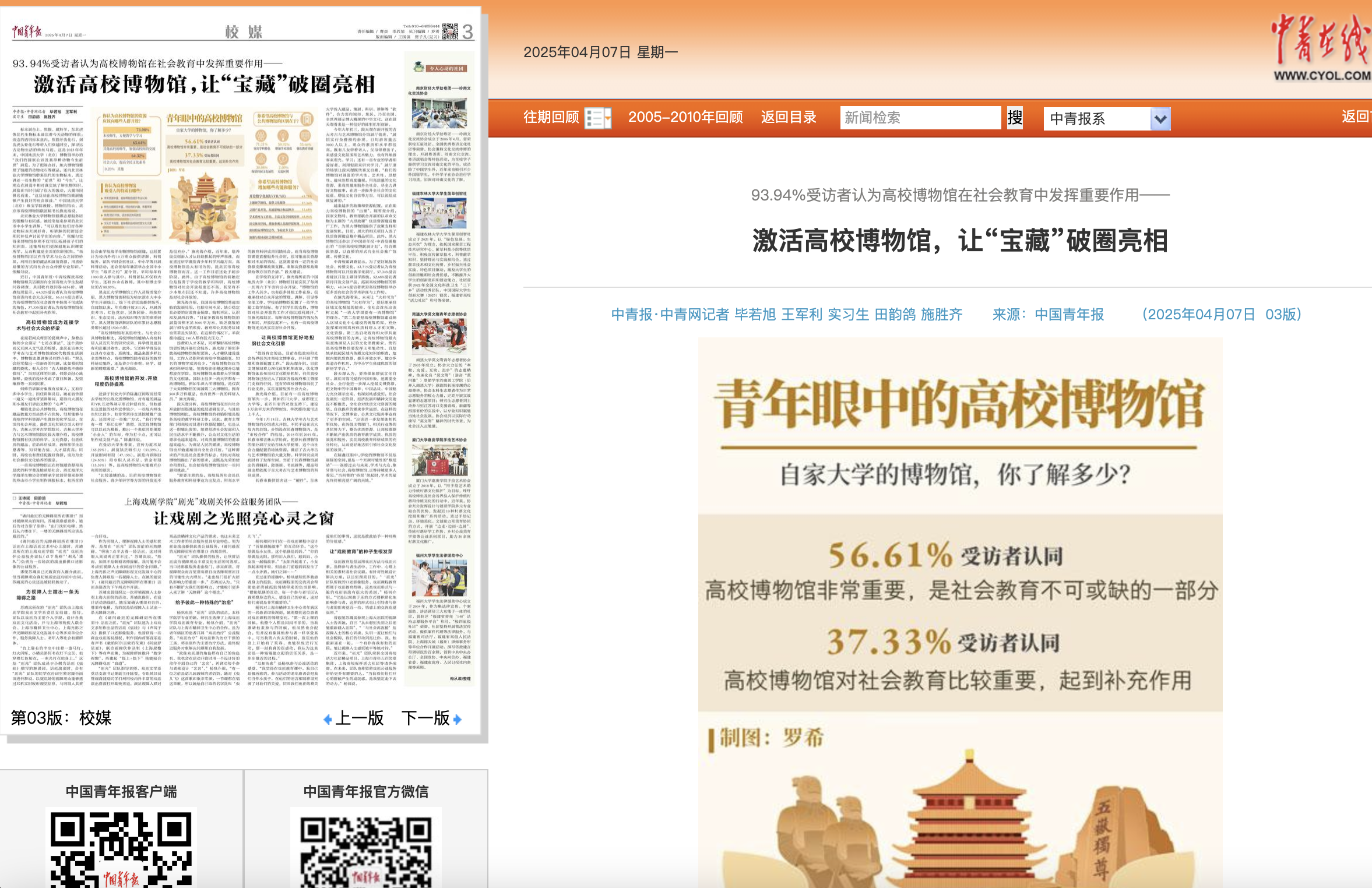 20250407 中青在线 激活高校博物馆,让“宝藏”破圈亮相.png