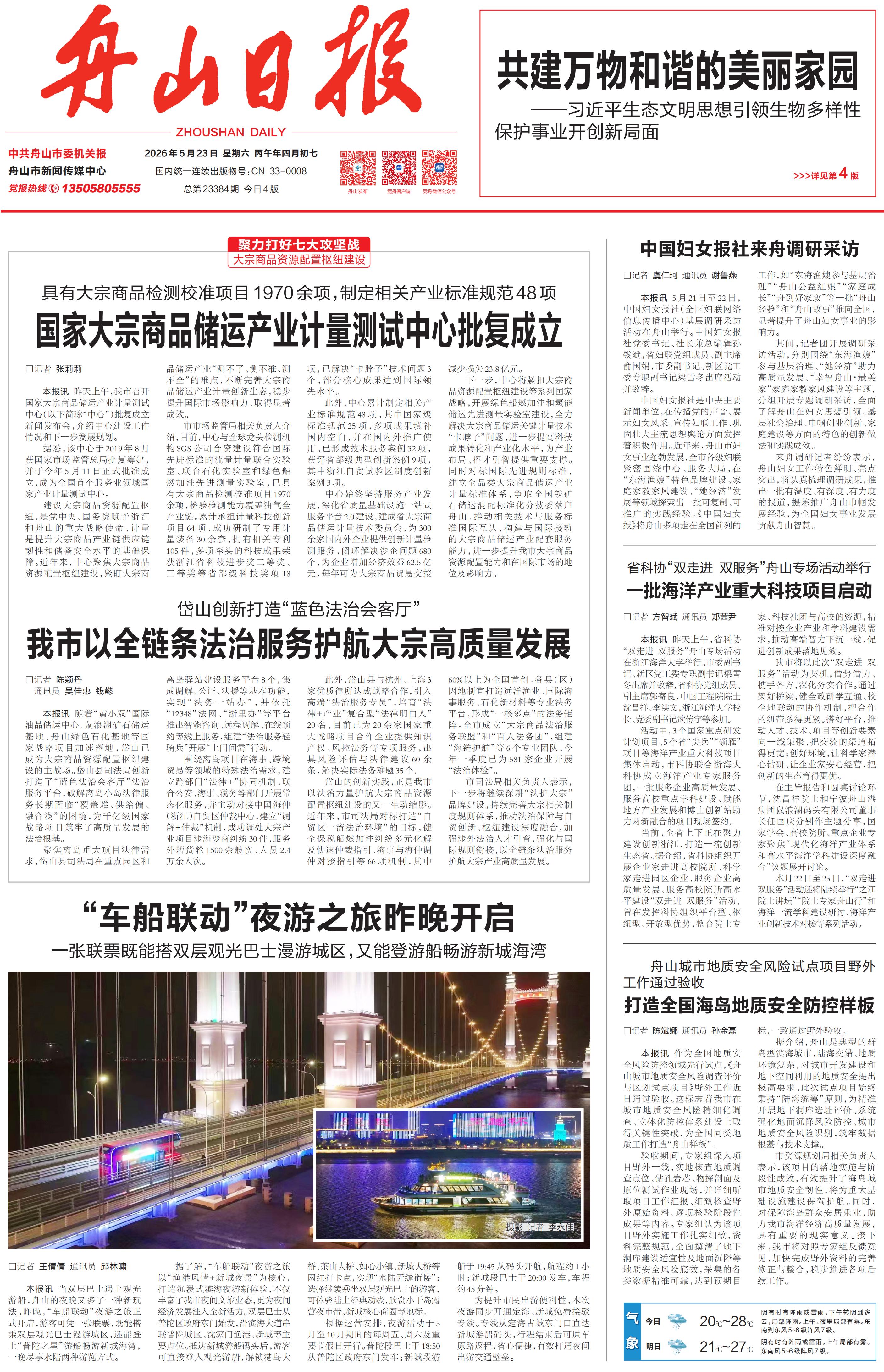 一批海洋产业重大科技项 目启动.jpg
