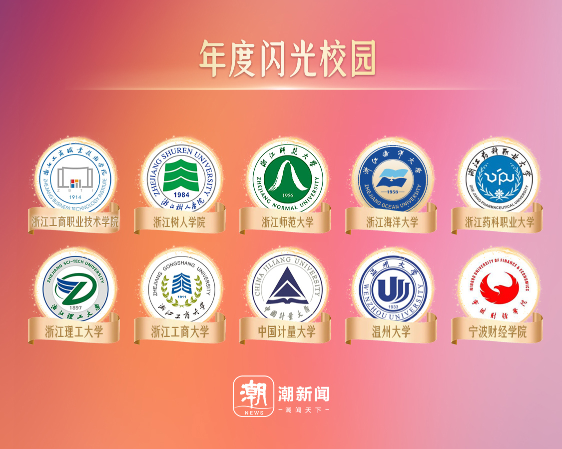 潮新闻2025年度闪光校园2.jpg