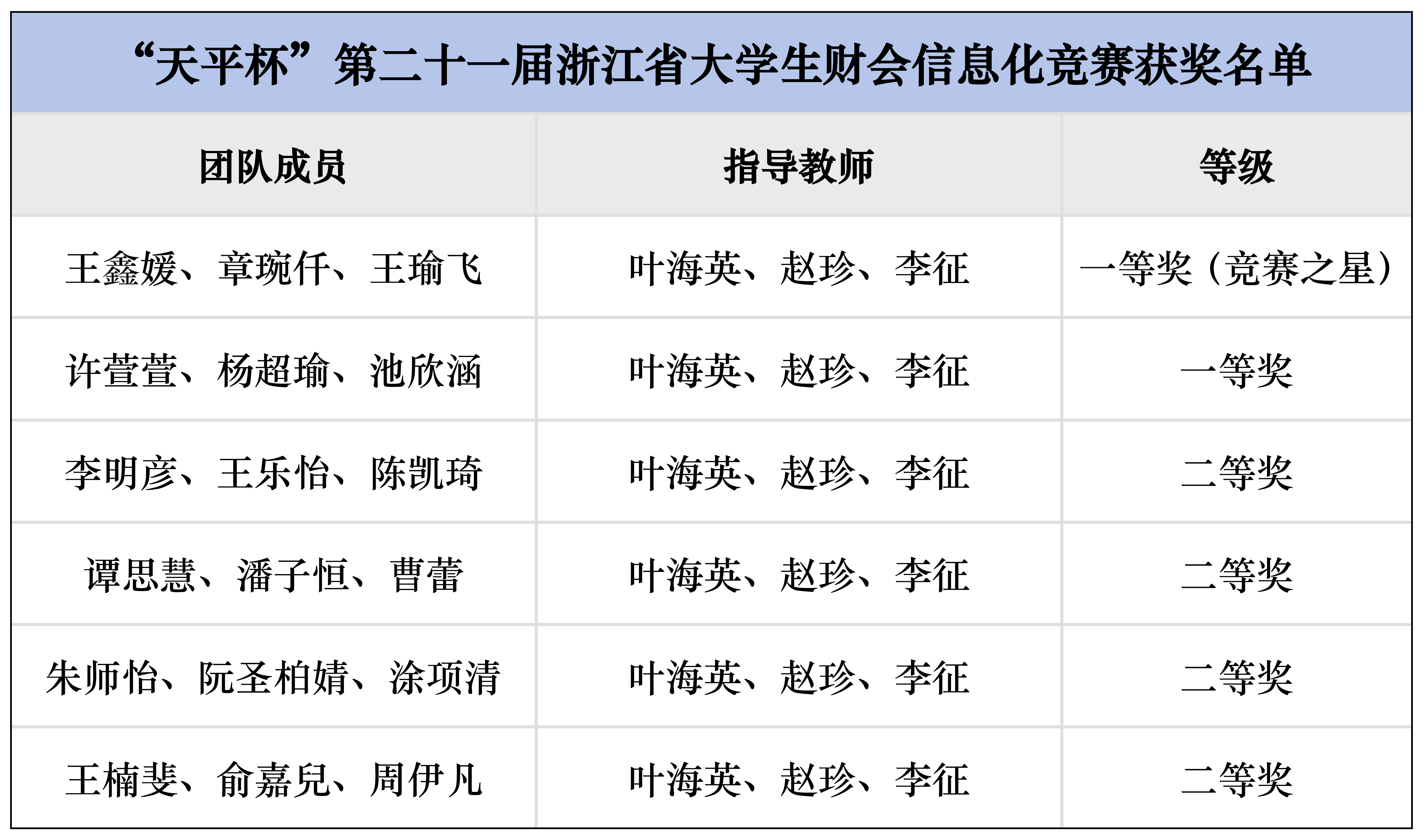 0a44bc96cd9c6ac6df195ab52f69f5b.png