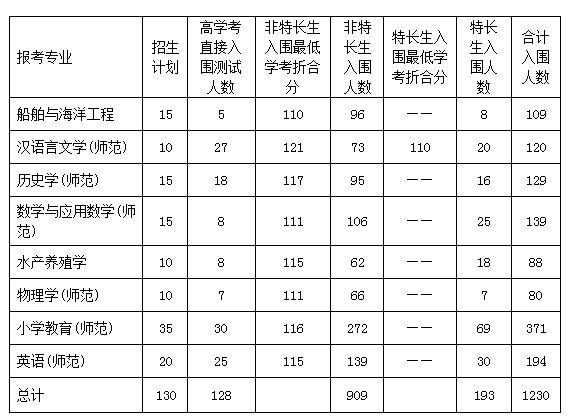 640.jpg 图片