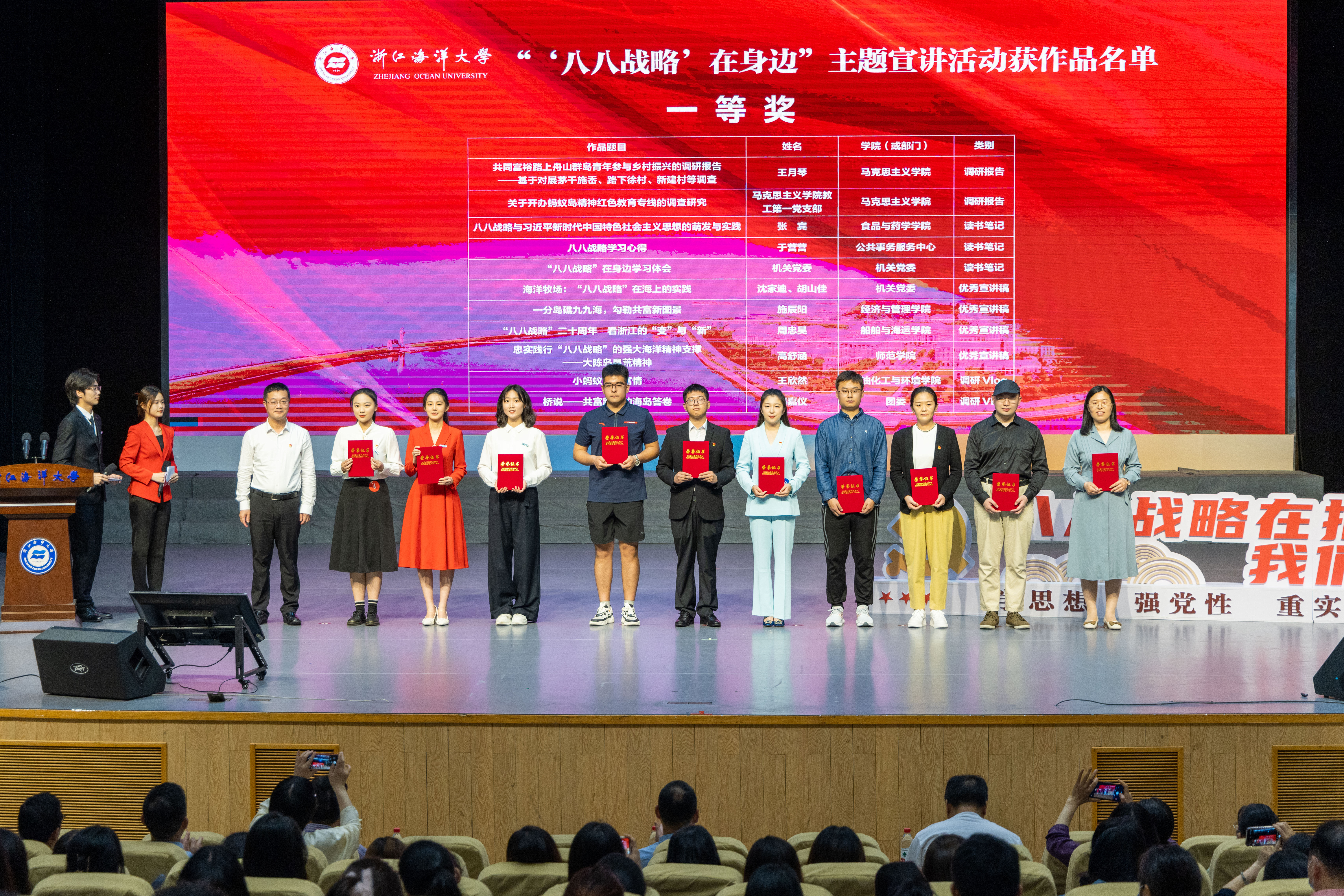 20230526_八八战略在身边微党课大赛-122.jpg