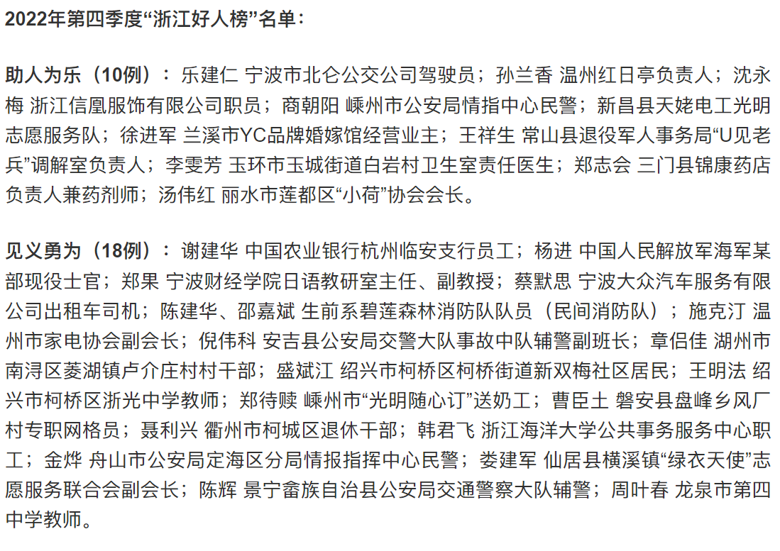 20230117人民日报客户端他们不为留名但求利民 2022年第四季度浙江好人榜揭晓1.png