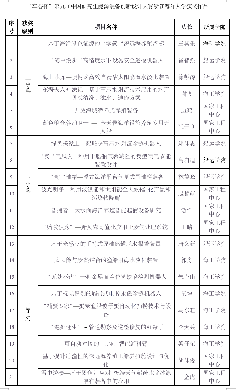 WX20221213-163751@2x.png