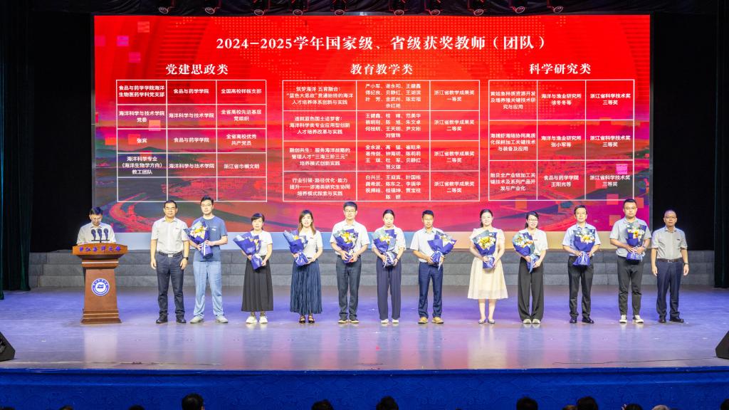 国家级、省级先进集体和个人.jpg